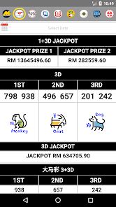 modern lottery 5d results|Cambodia Lottery Result .